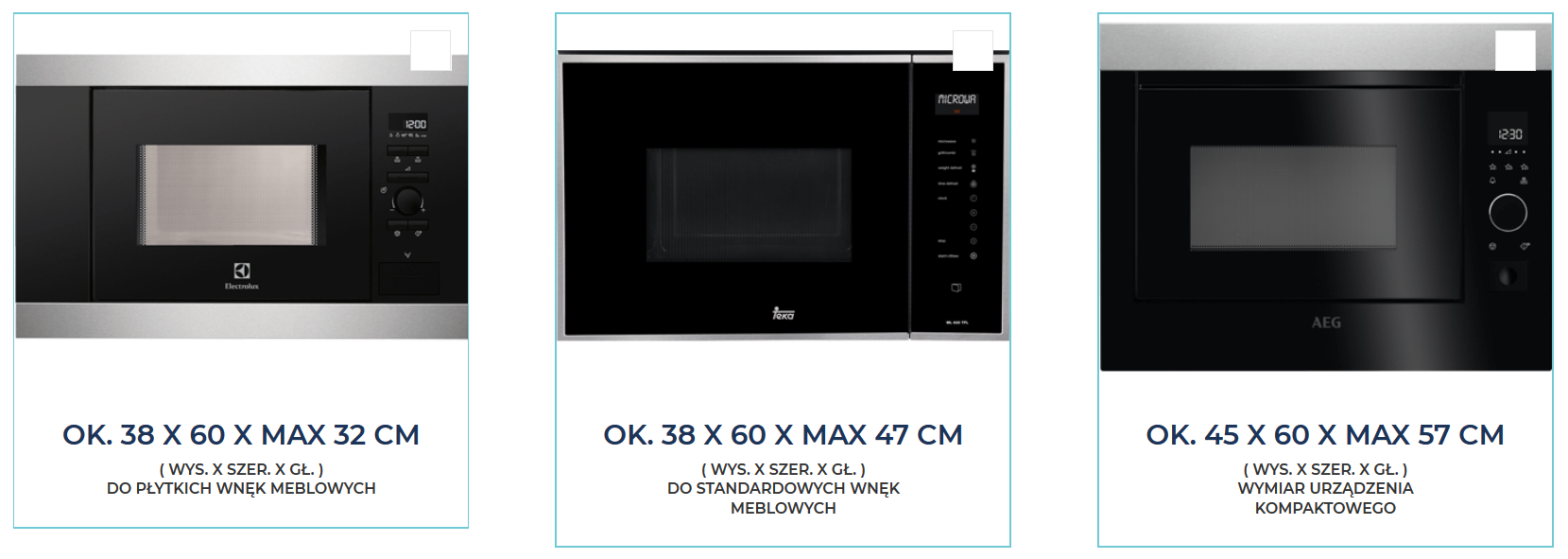 Wymiary mikrofalówek